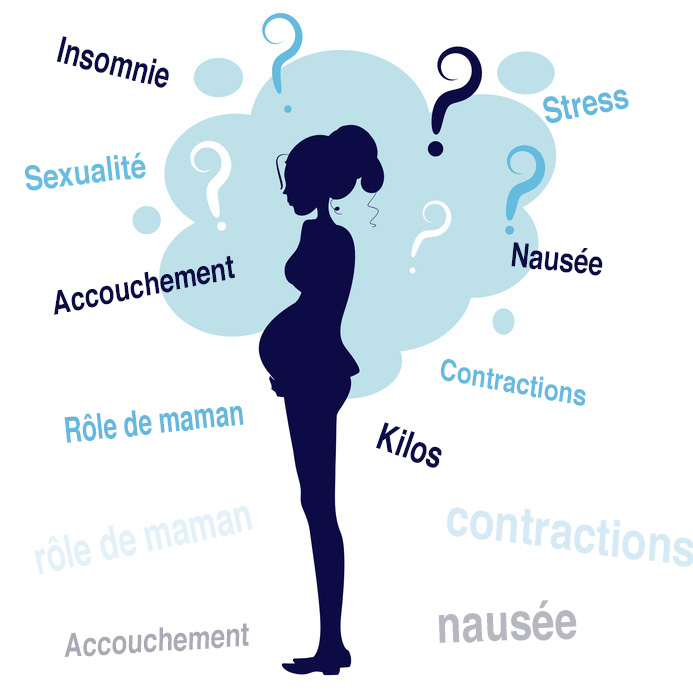 découvrez notre service d'accompagnement personnalisé pendant la grossesse, offrant soutien, conseils et ressources pour vivre cette période unique en toute sérénité.